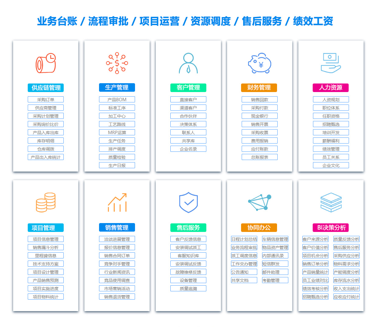 吉安客户资料管理系统 吉安客户资料管理系统